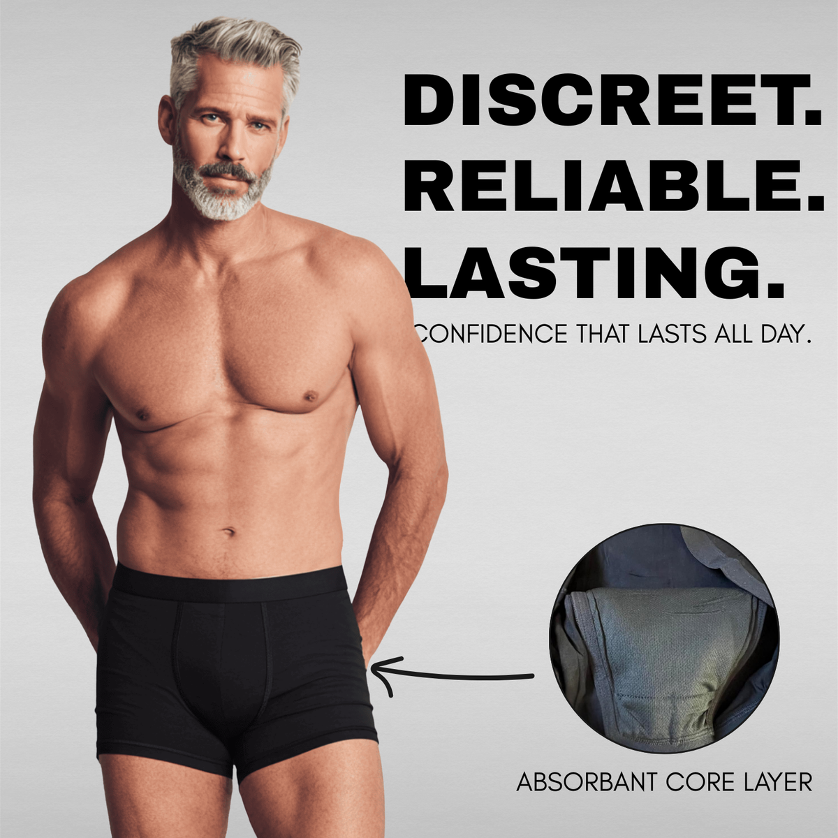 GL1DE™ Men's Anti-Leak Boxer Briefs