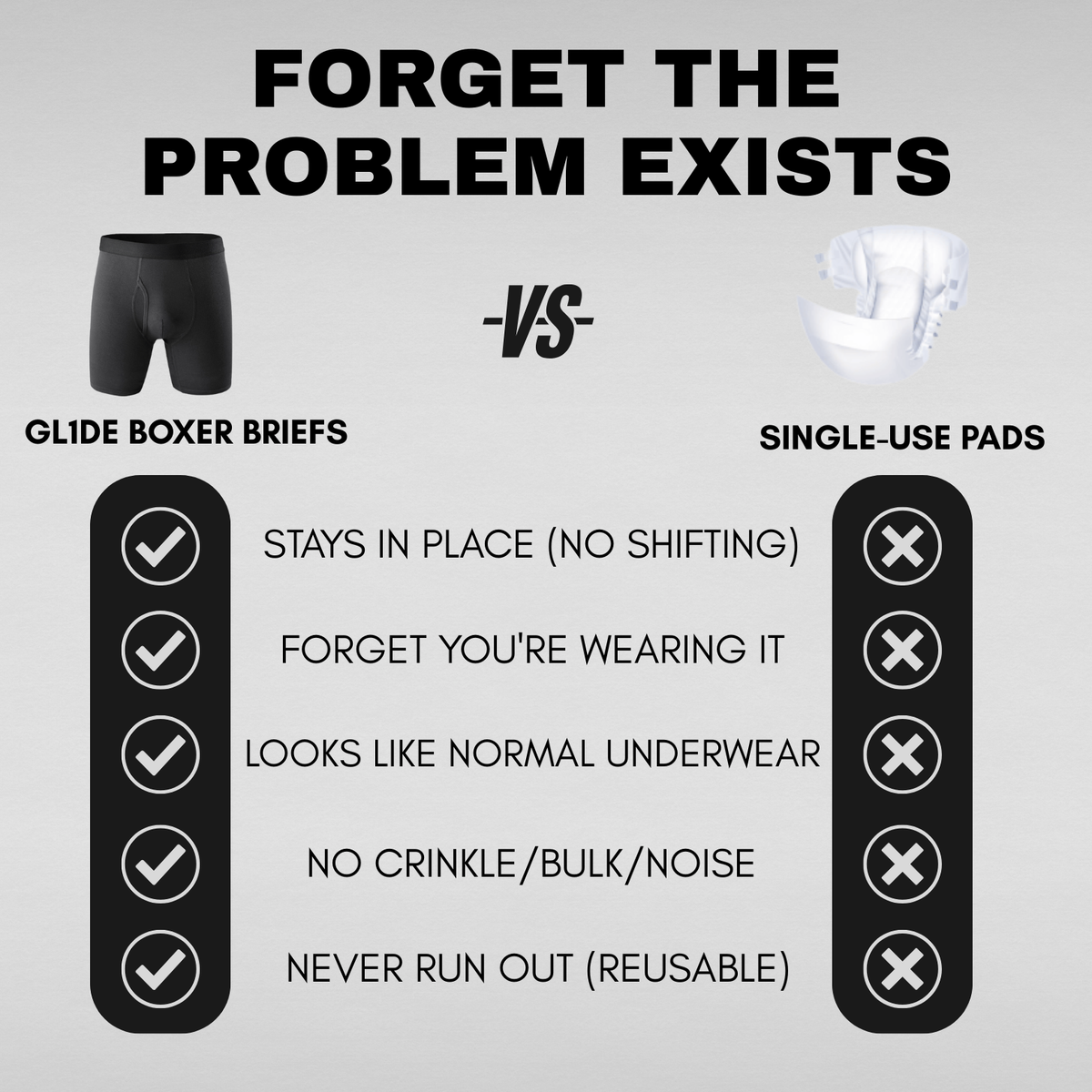 GL1DE™ Men's Anti-Leak Boxer Briefs